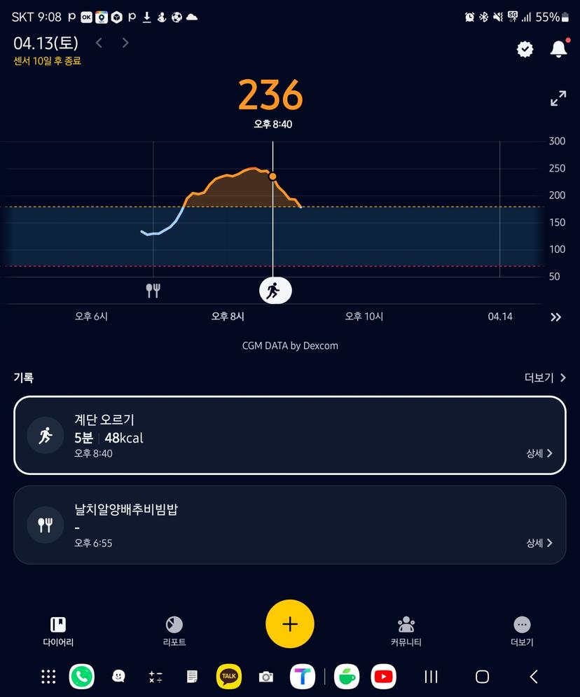 feed image