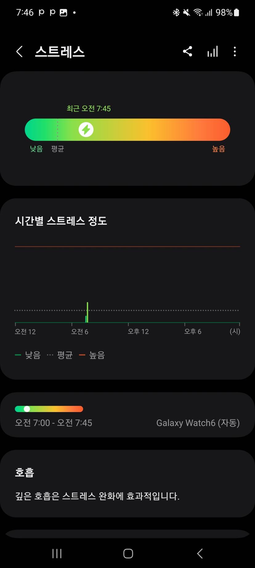 feed image