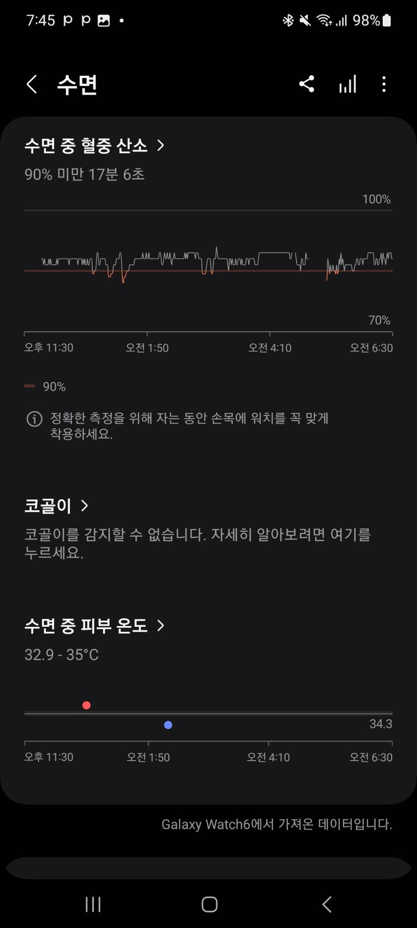 feed image