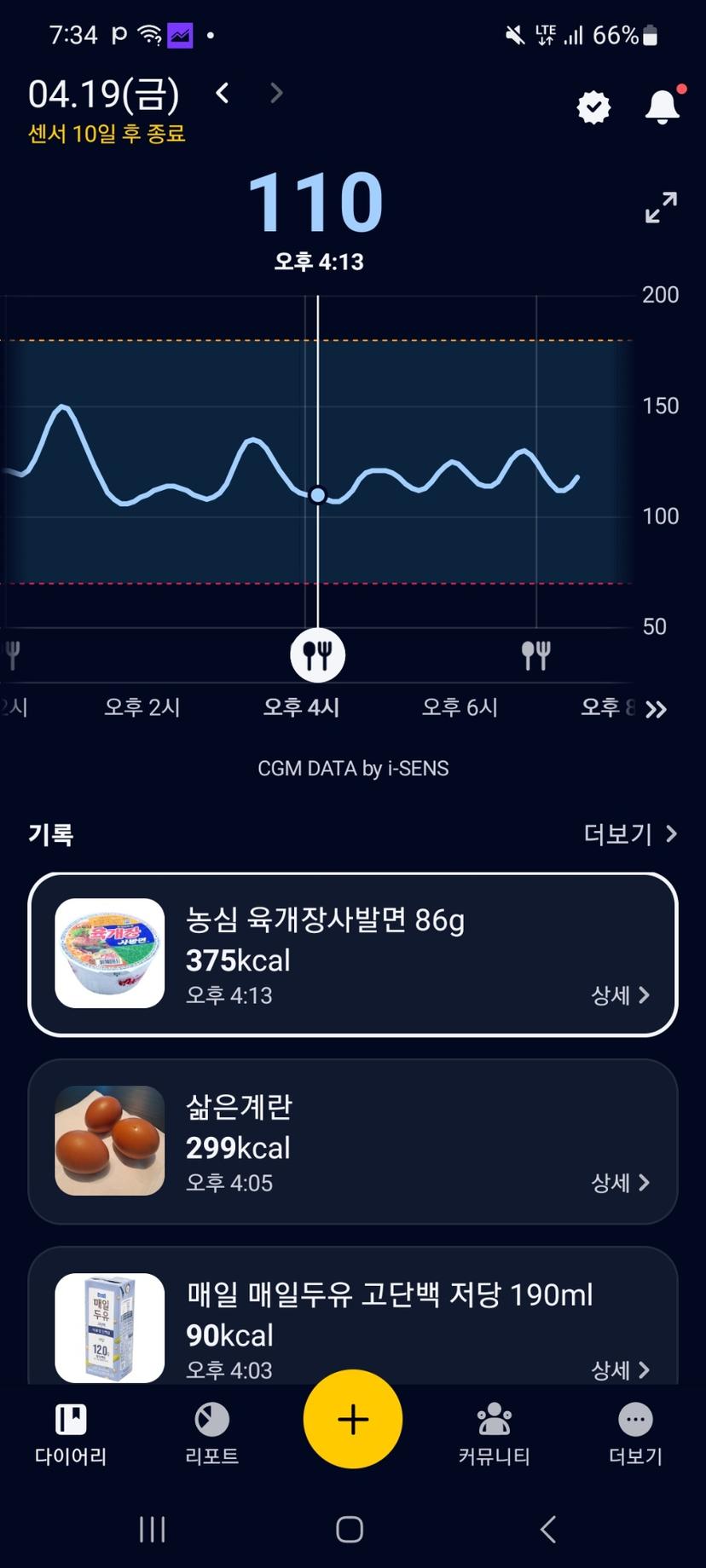 feed image