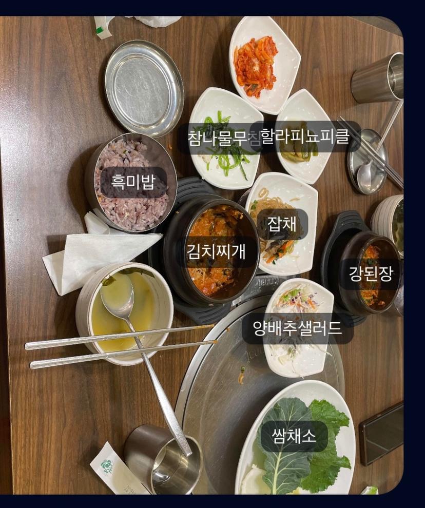 feed image