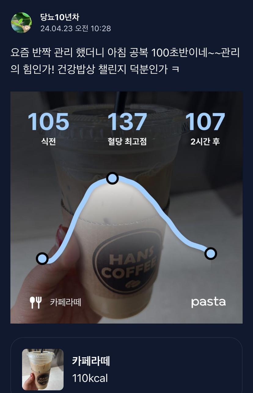 feed image