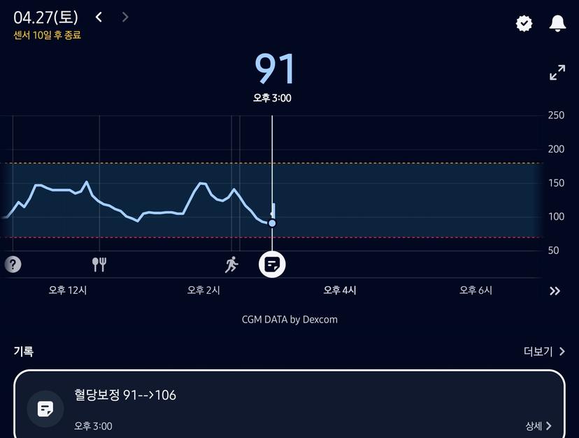 feed image