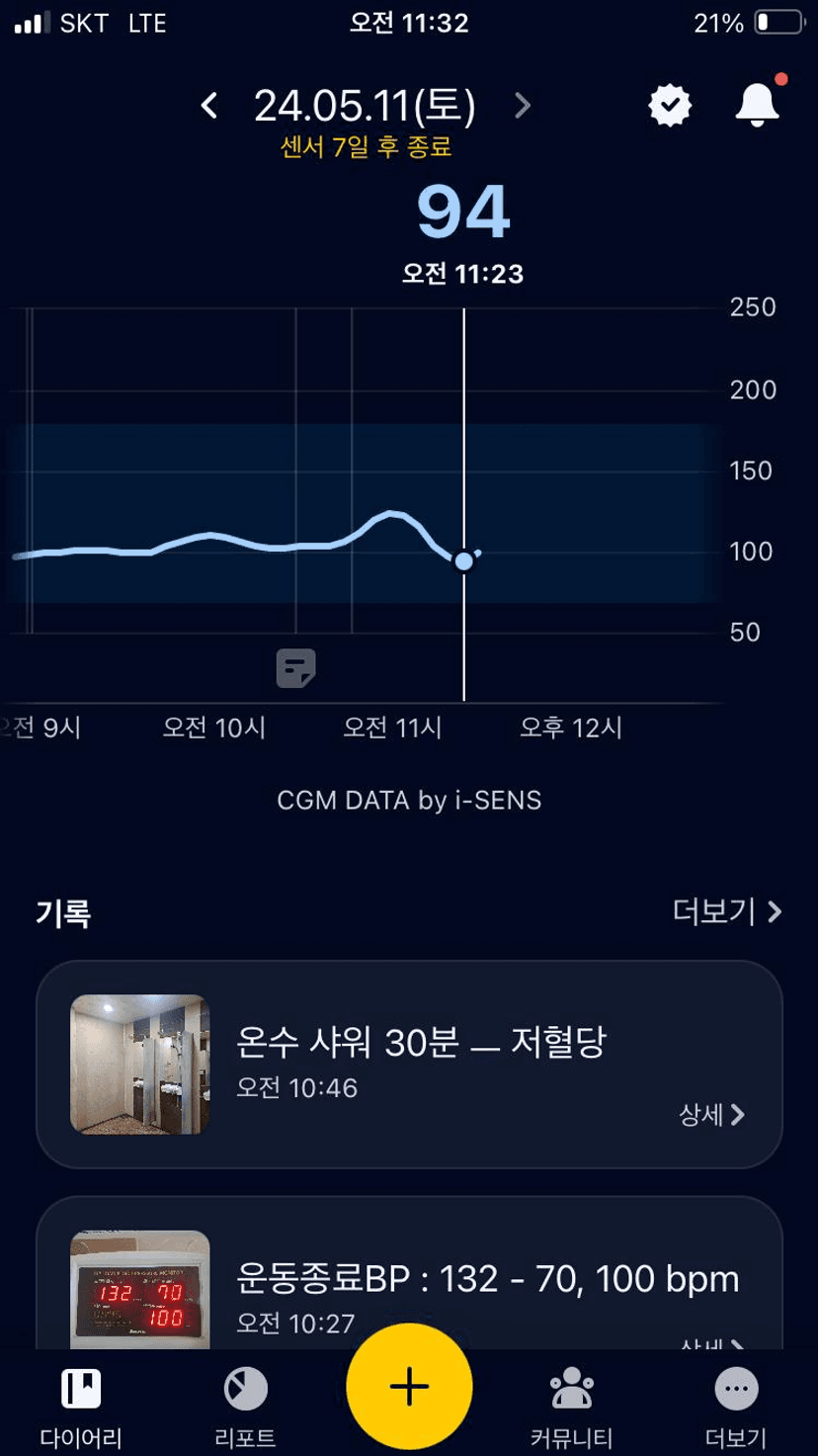 feed image