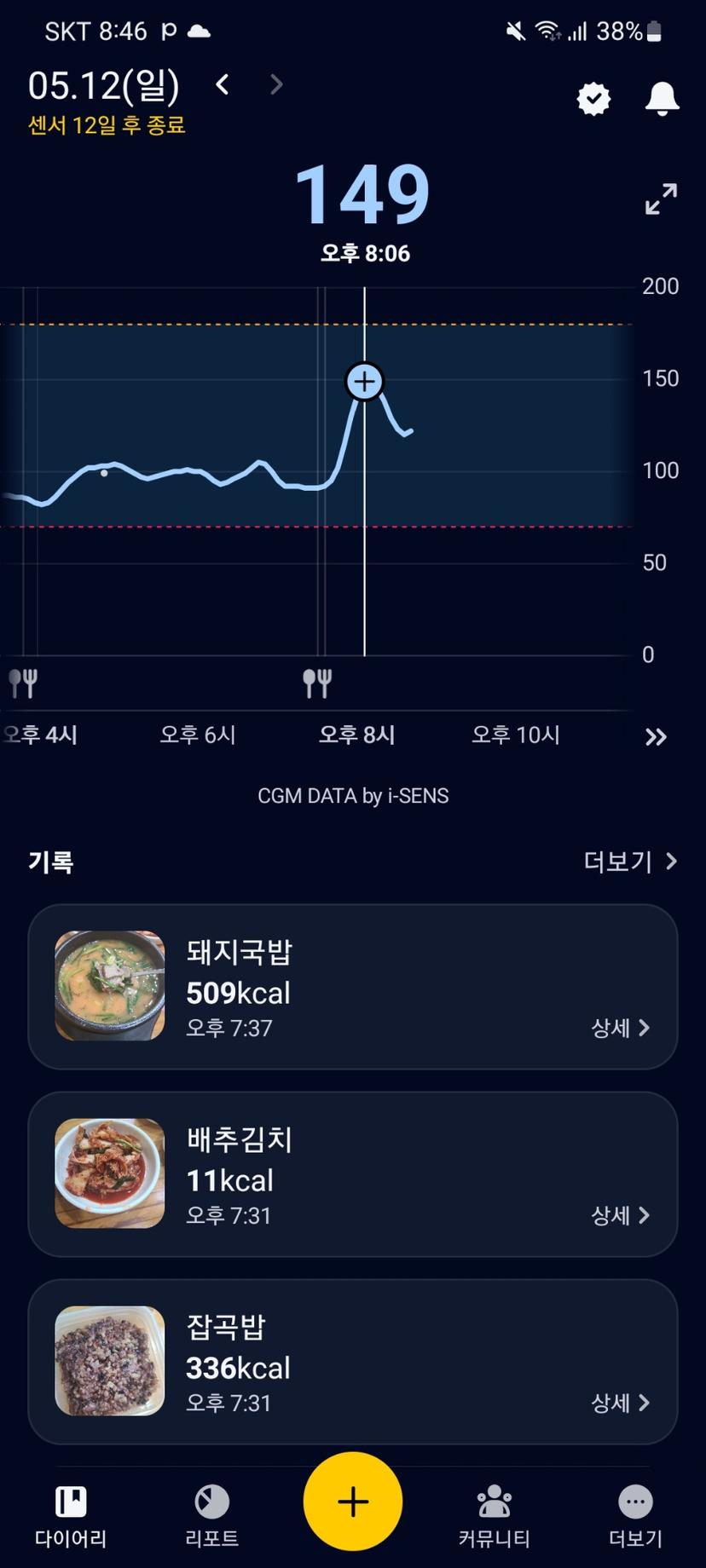 feed image