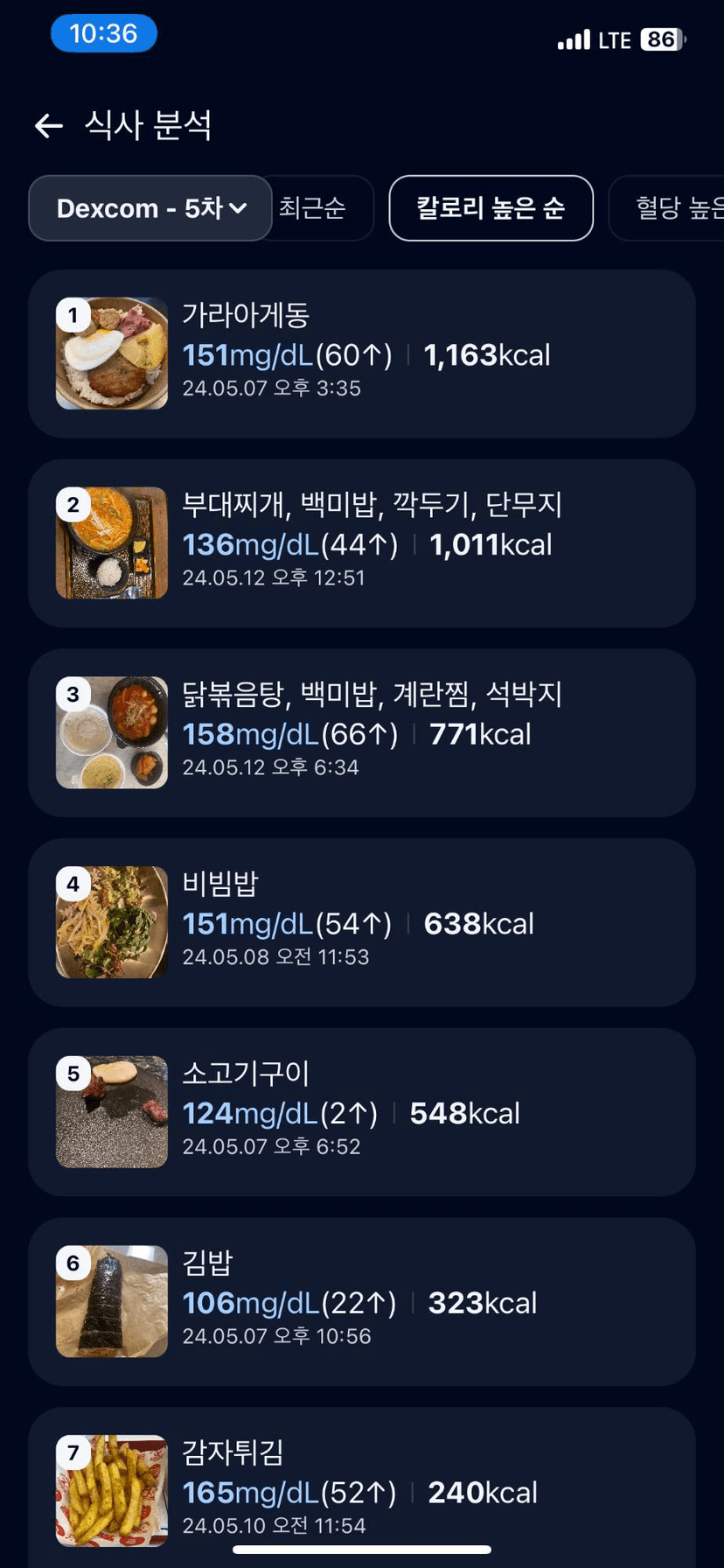 feed image