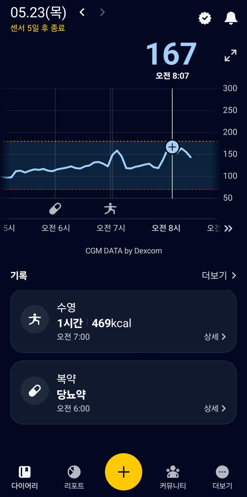 feed image