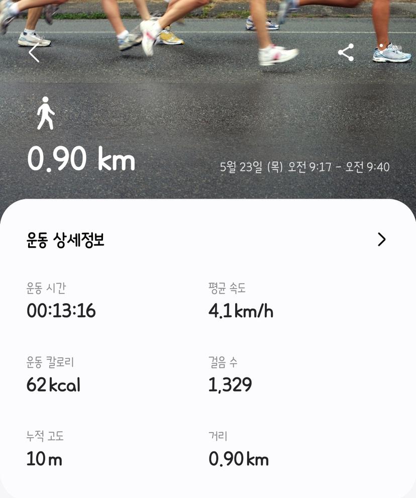 feed image