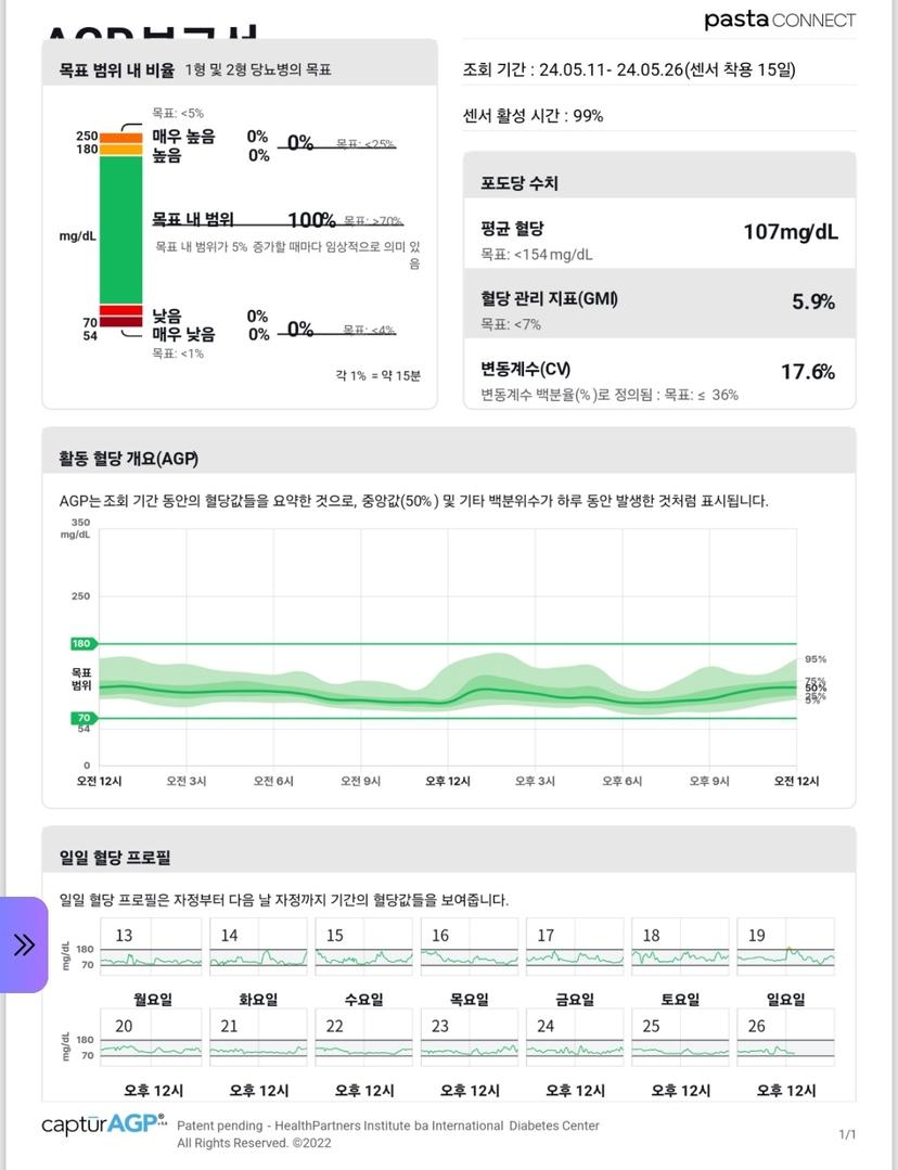 feed image