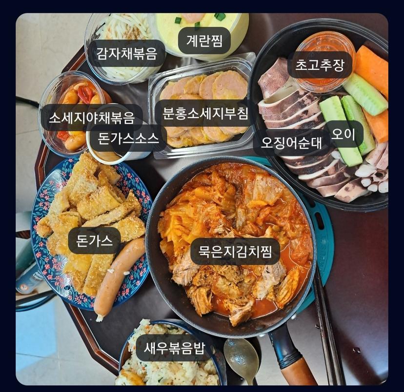 feed image