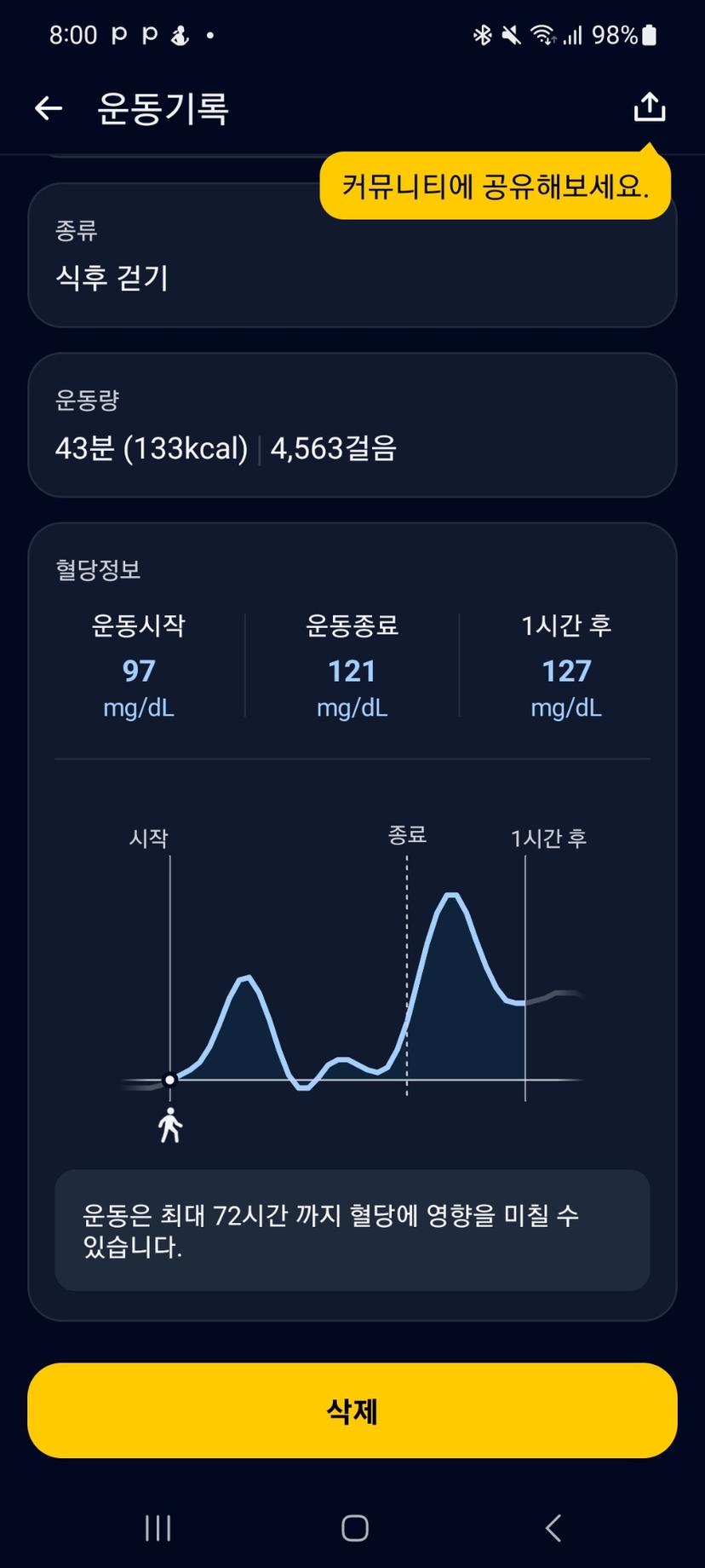 feed image