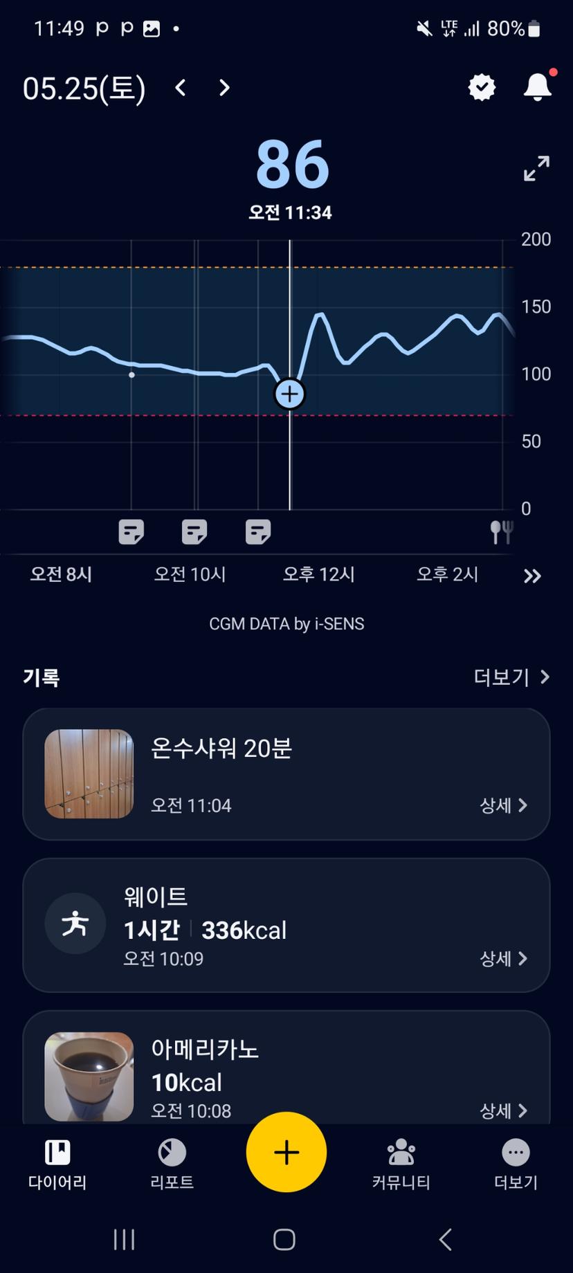 feed image