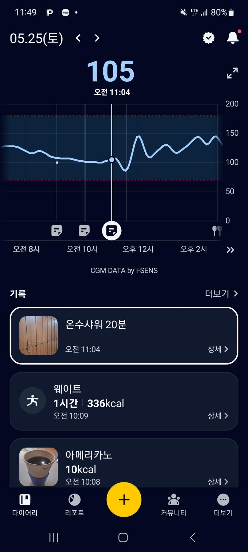 feed image