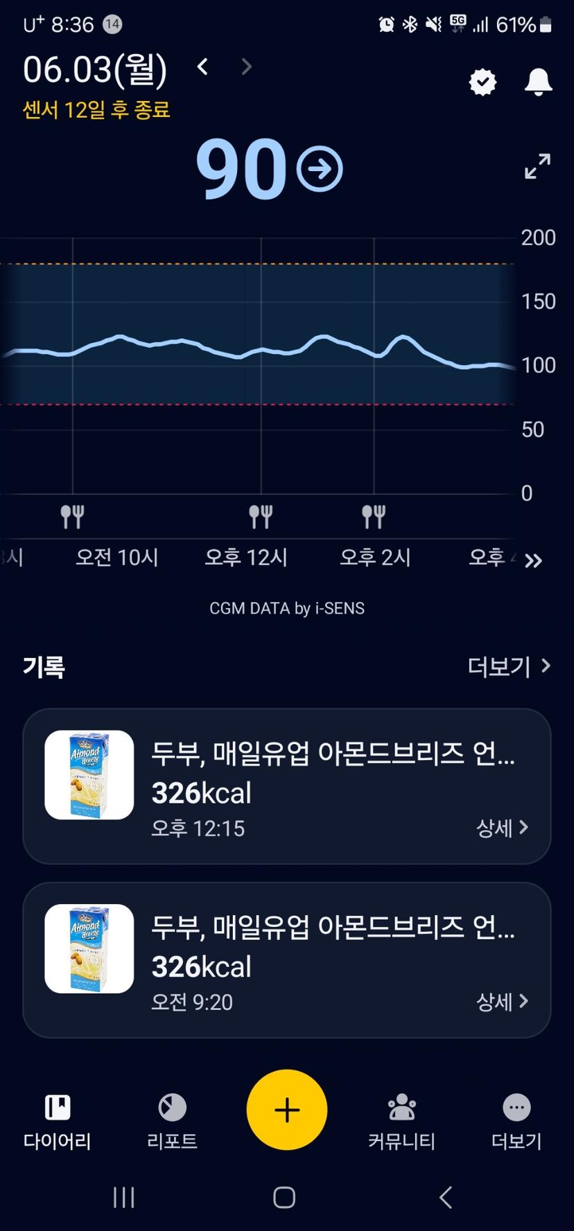 feed image