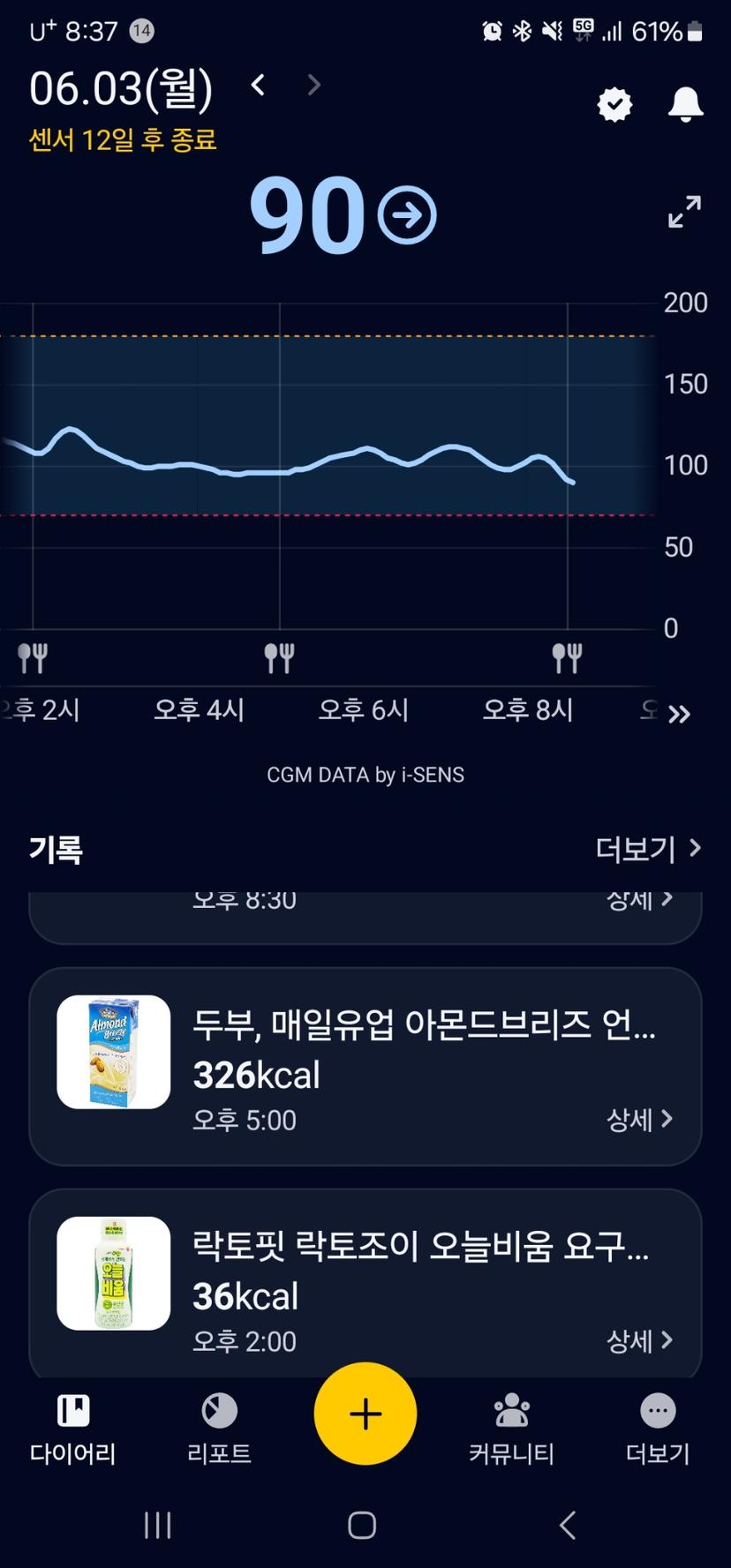 feed image