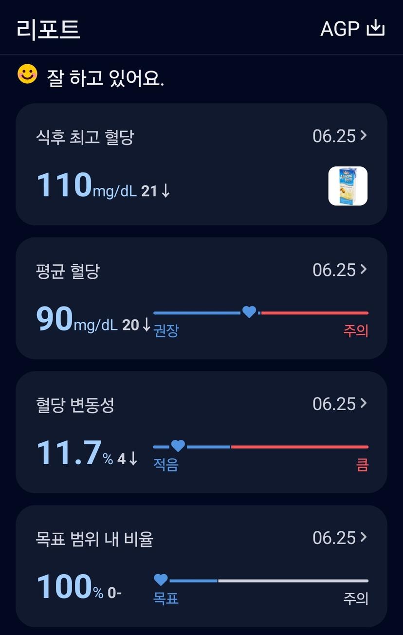 feed image