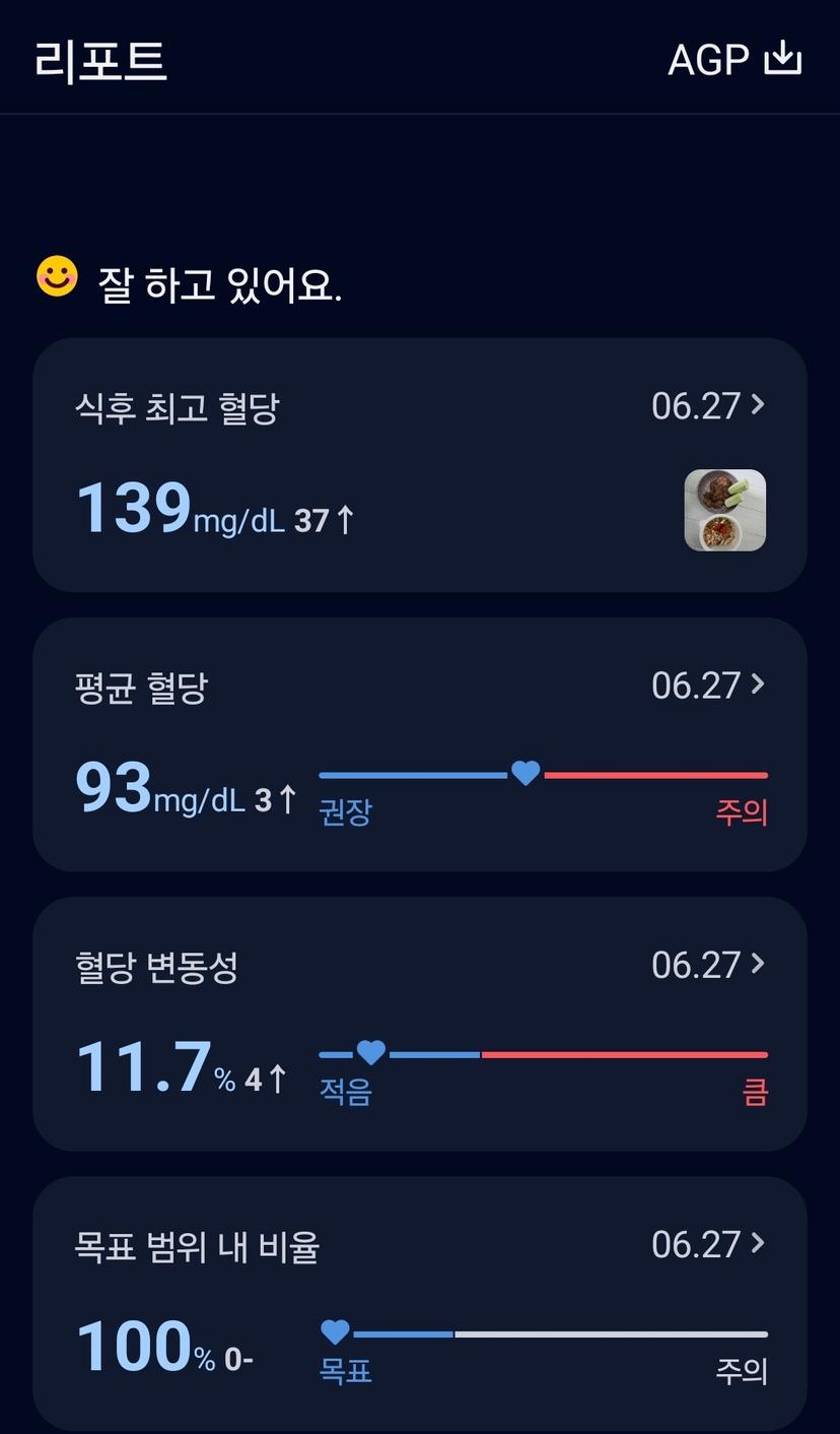 feed image