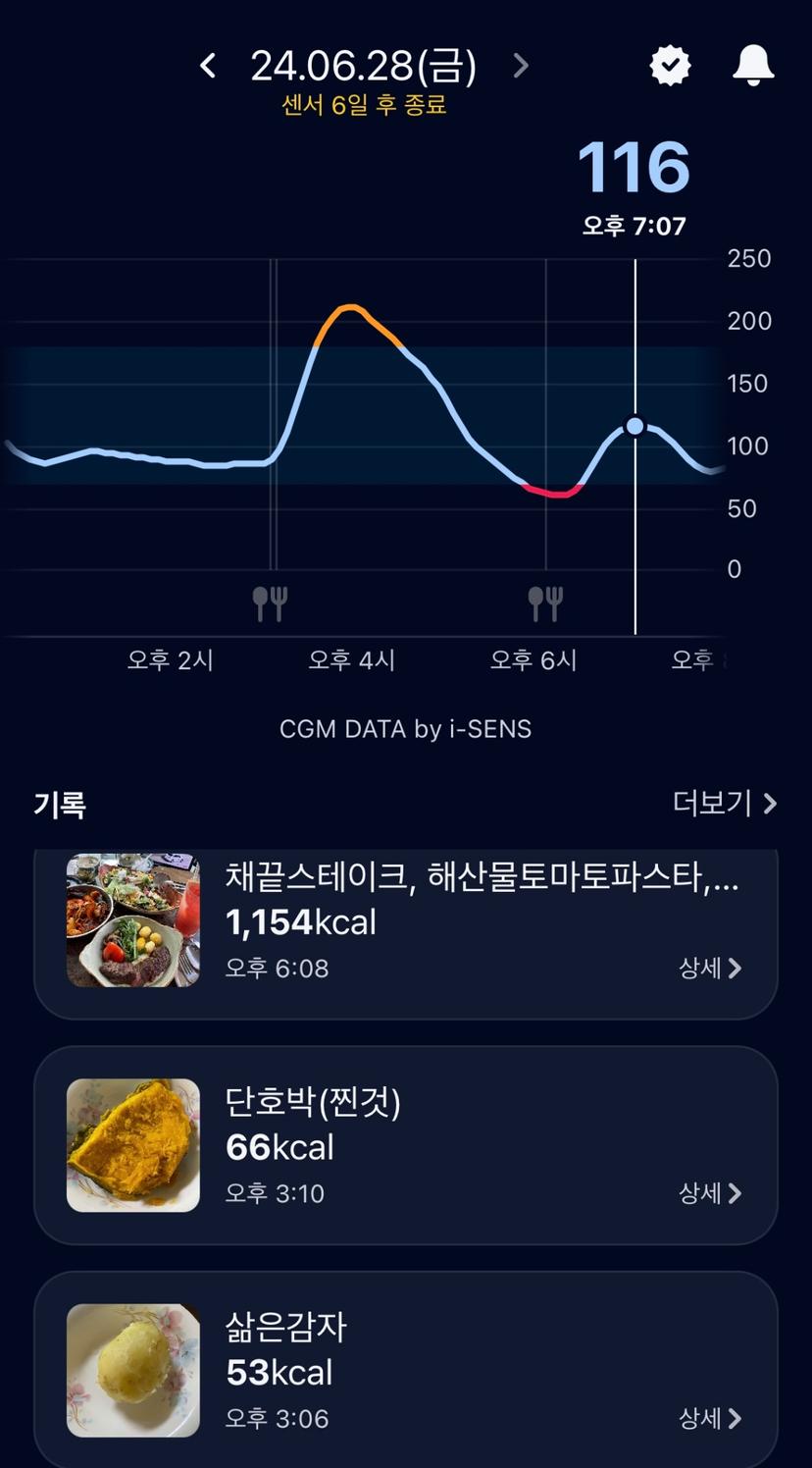 feed image