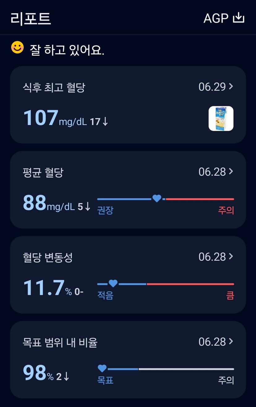feed image
