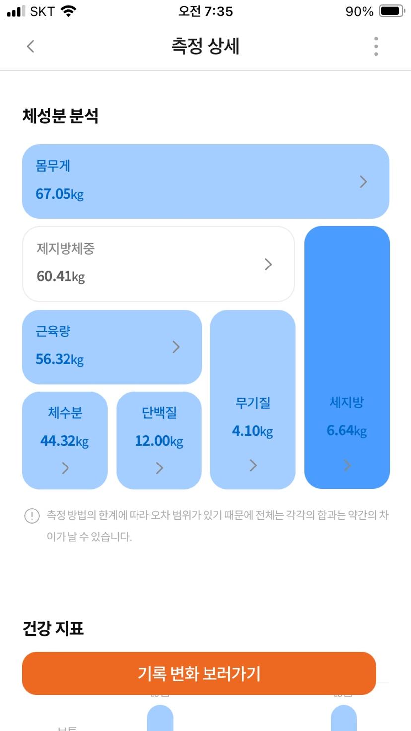 feed image