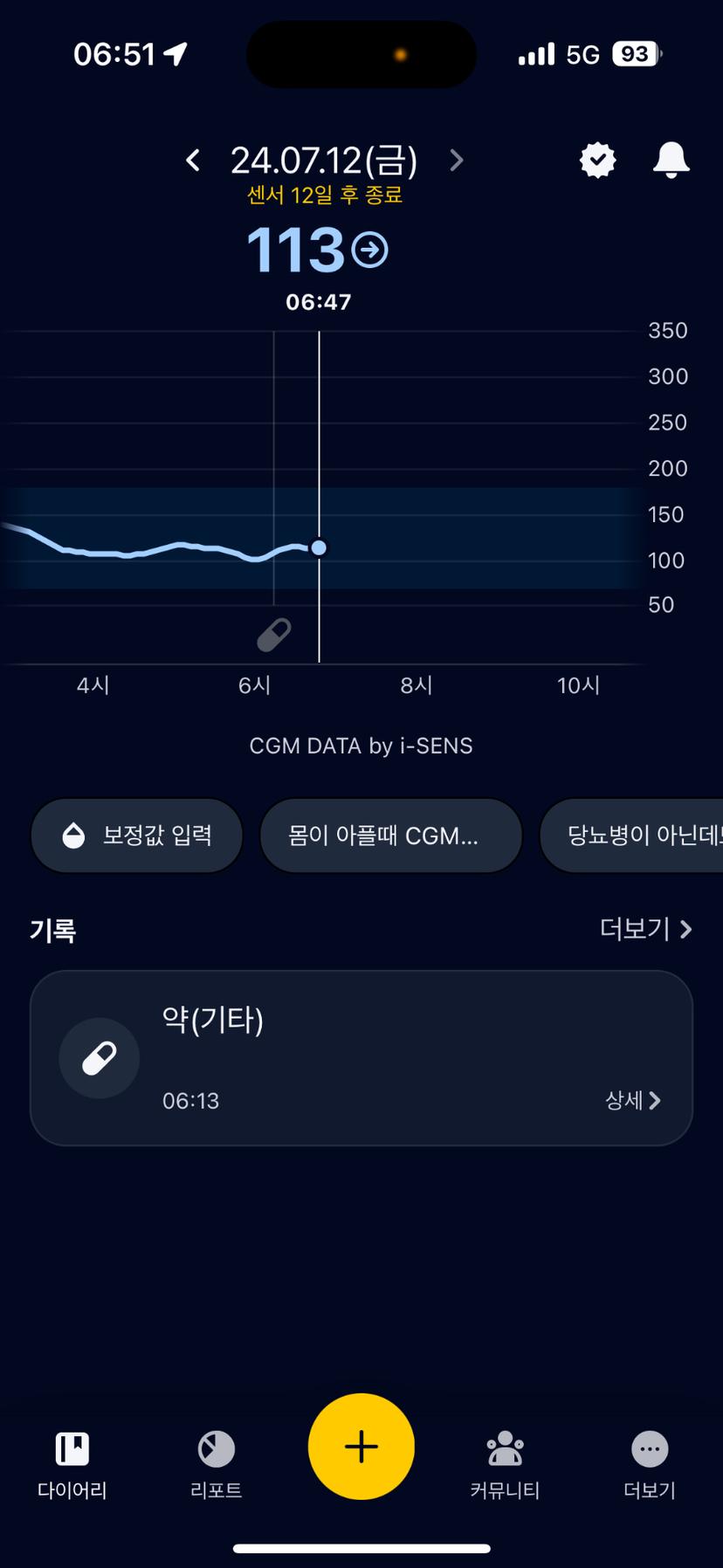 feed image
