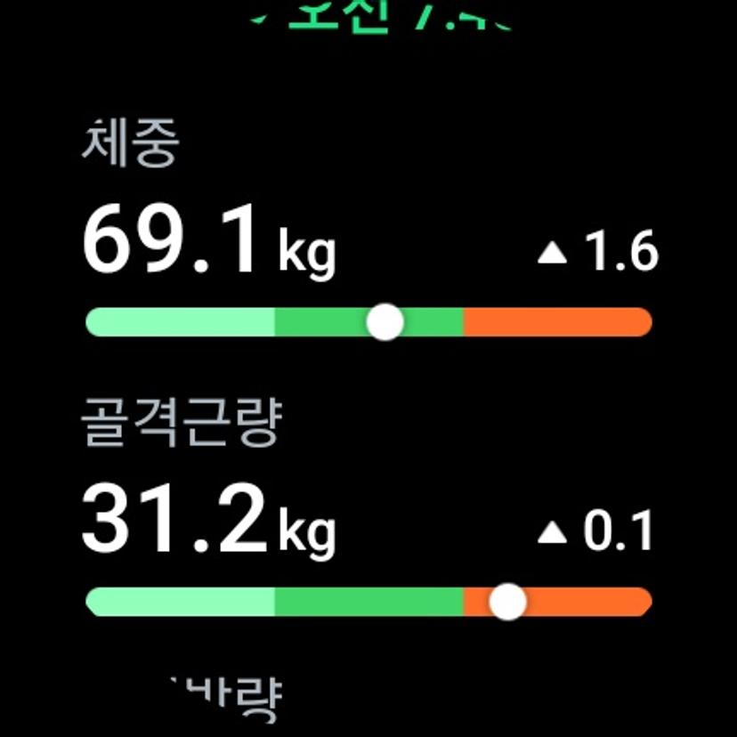 feed image