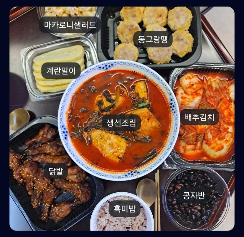 feed image