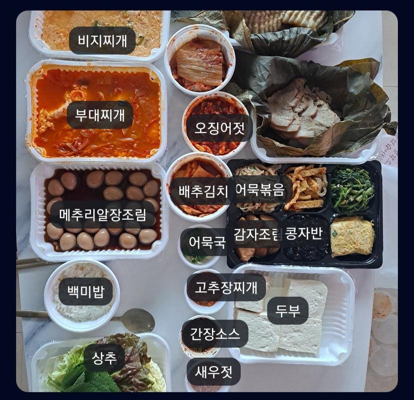 feed image
