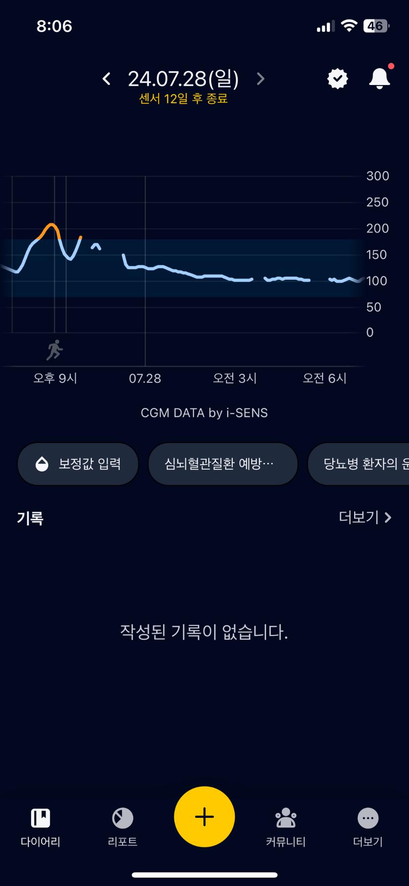 feed image