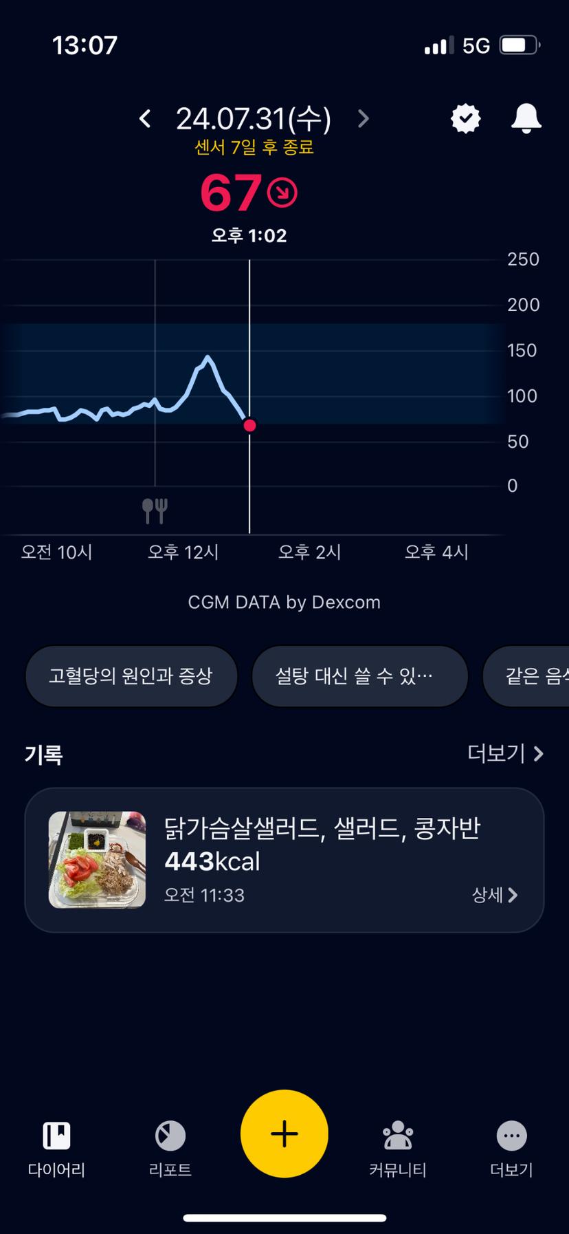 feed image