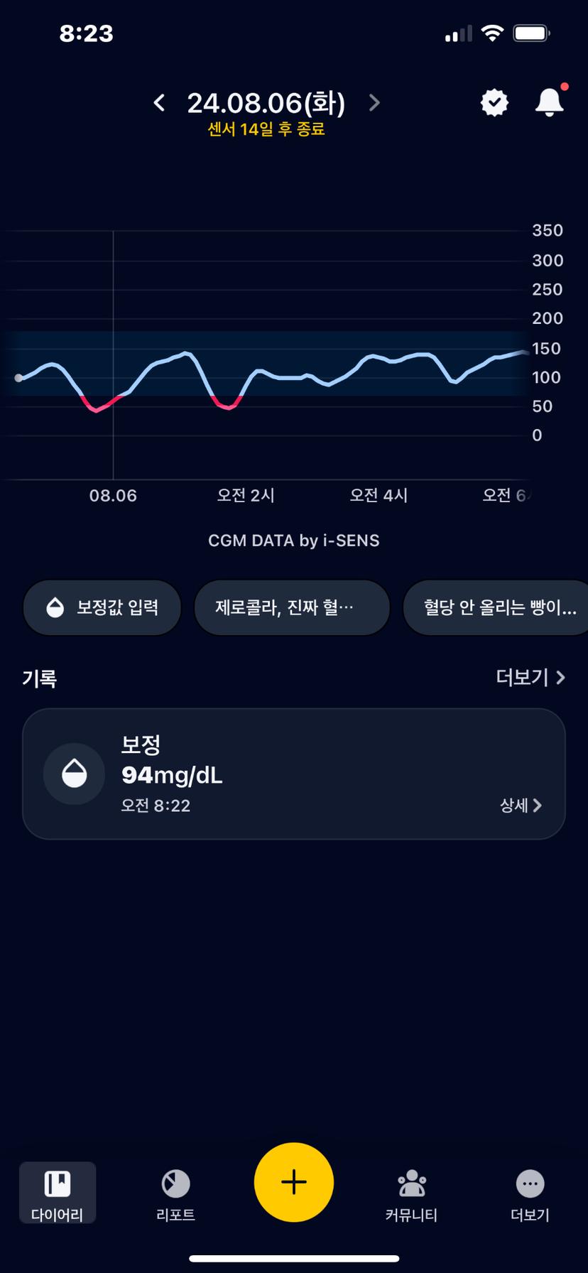 feed image