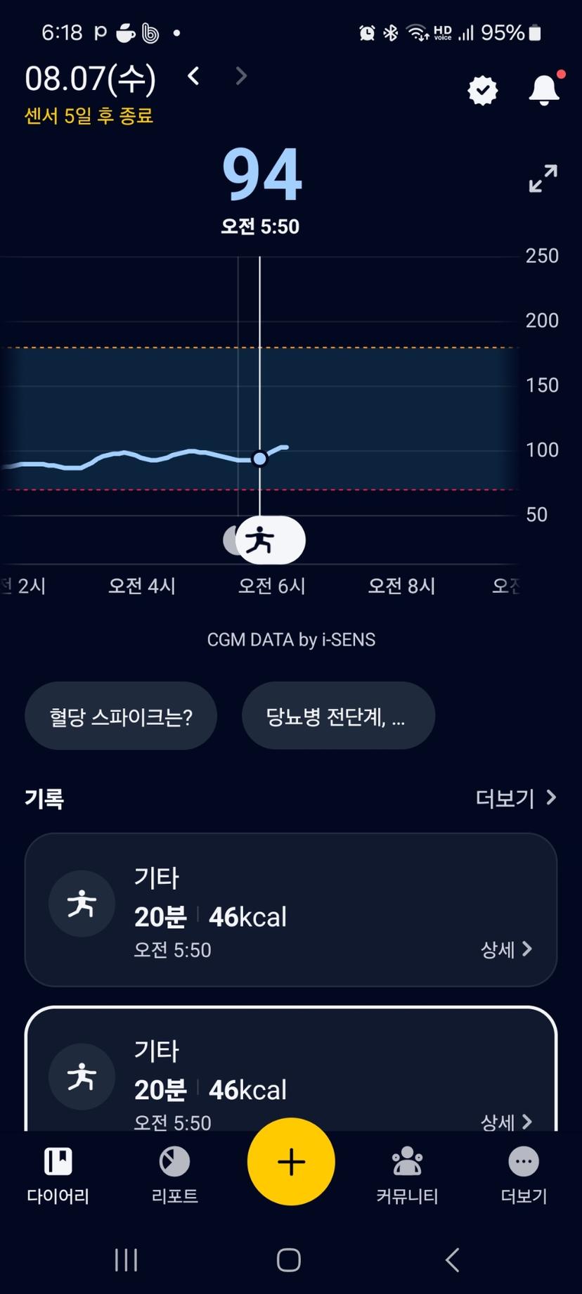 feed image