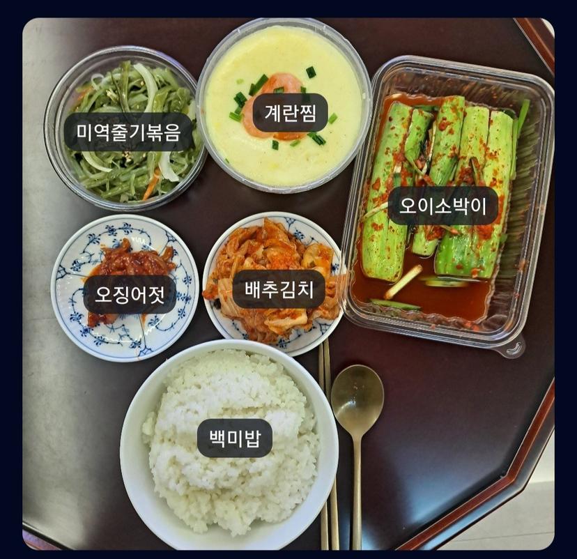 feed image