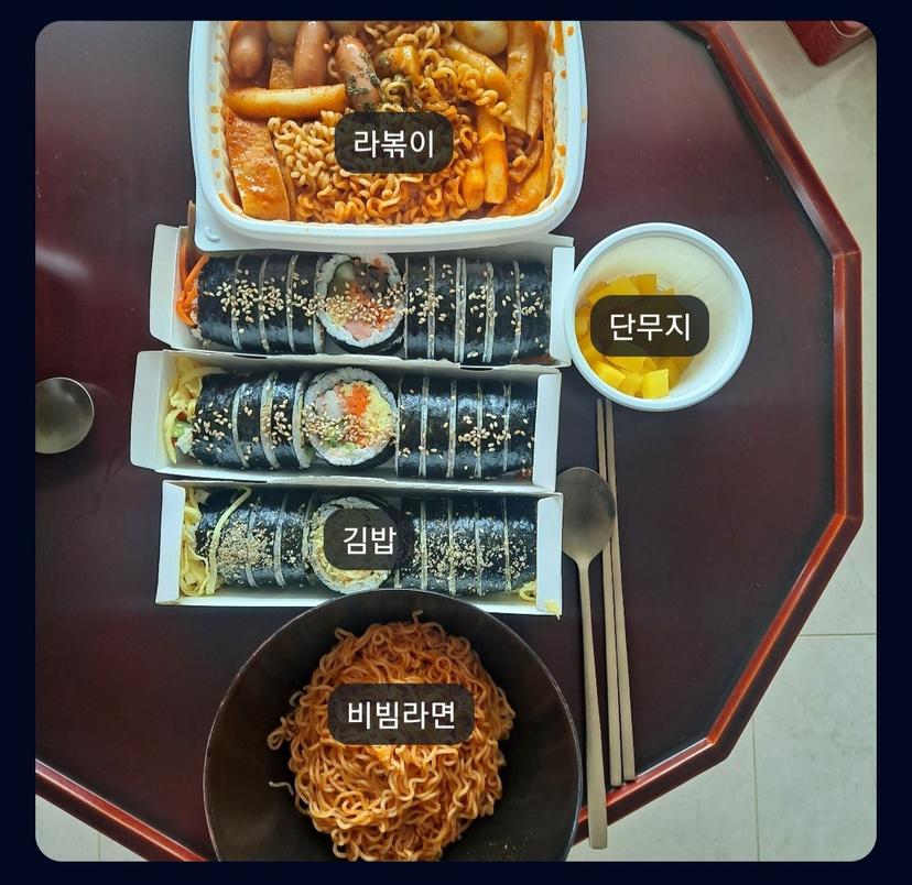 feed image