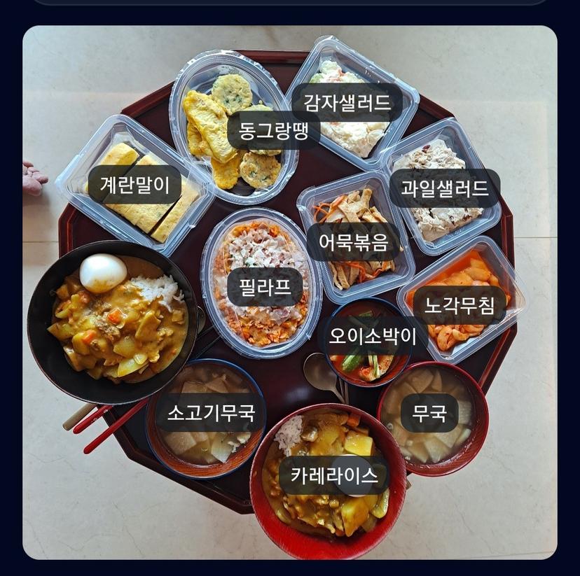 feed image