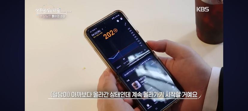 feed image