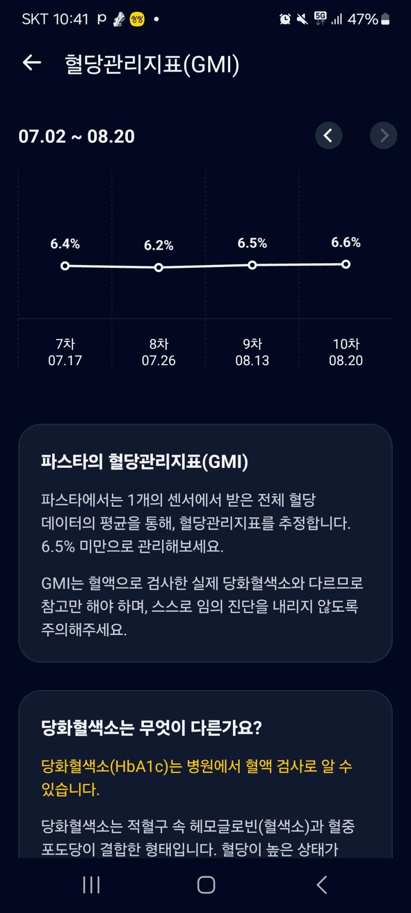 feed image
