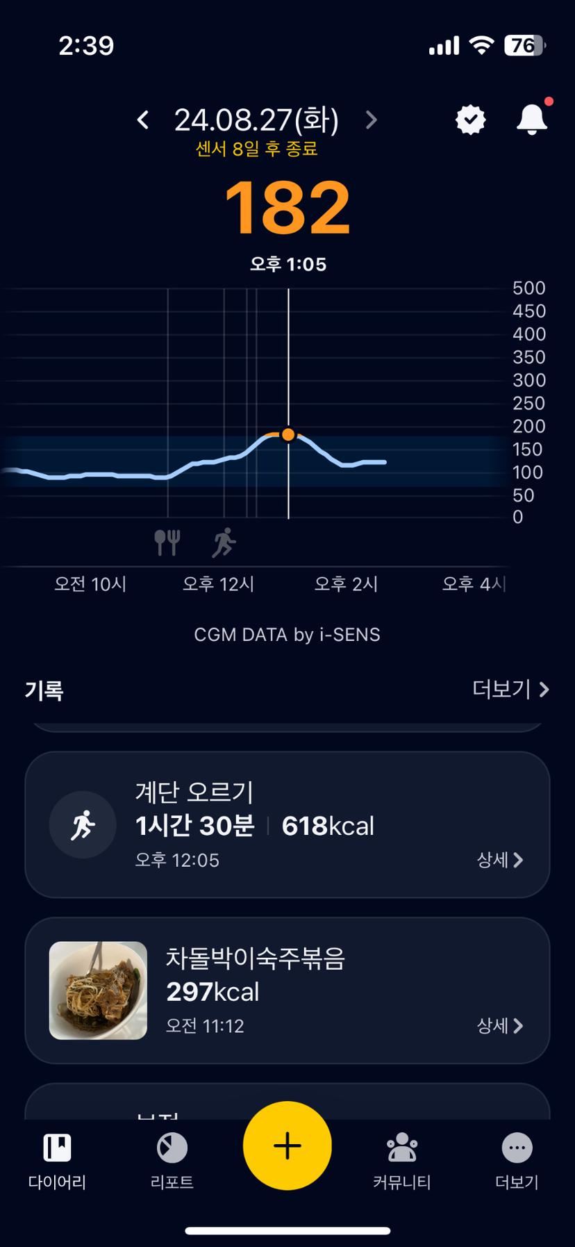 feed image