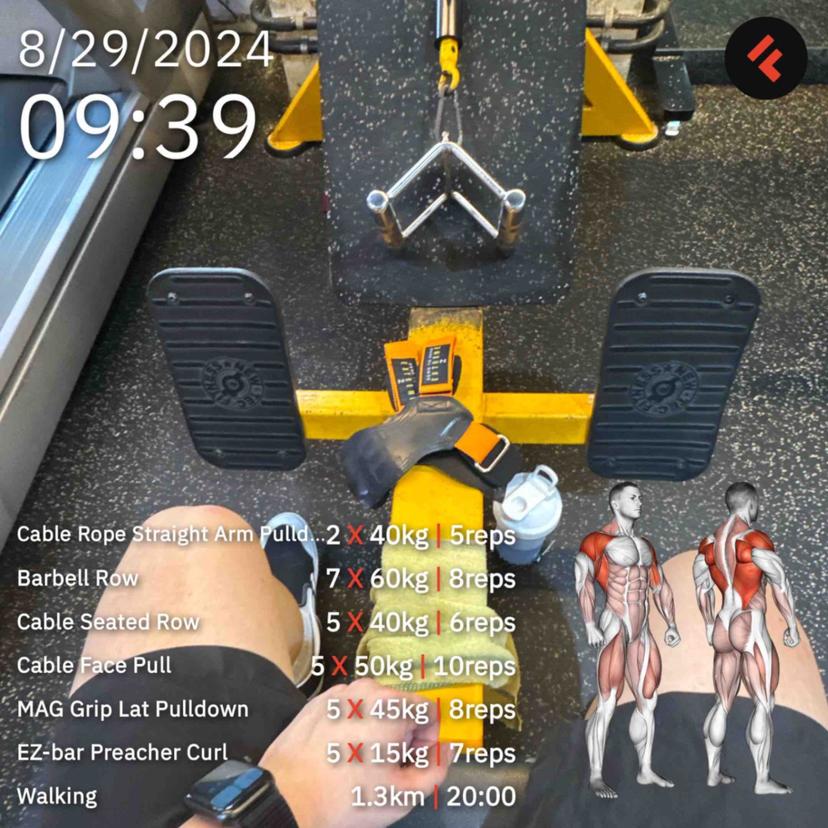 feed image