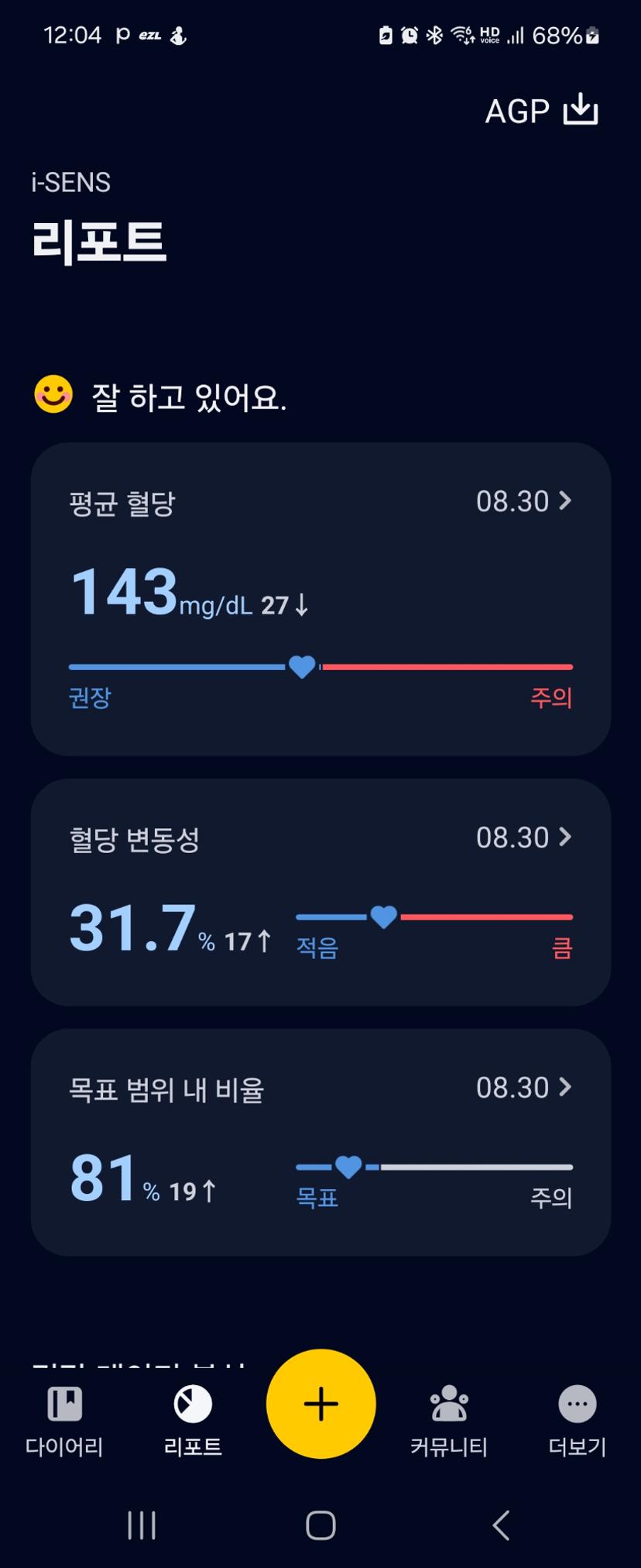feed image
