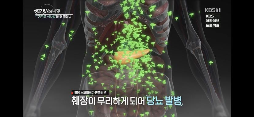 feed image