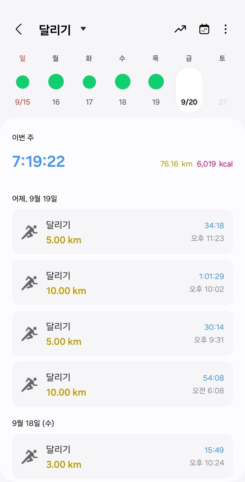 feed image