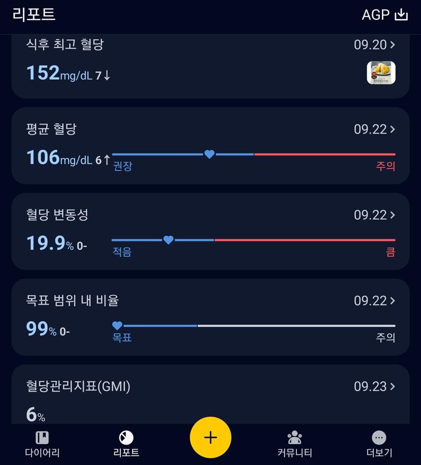 feed image