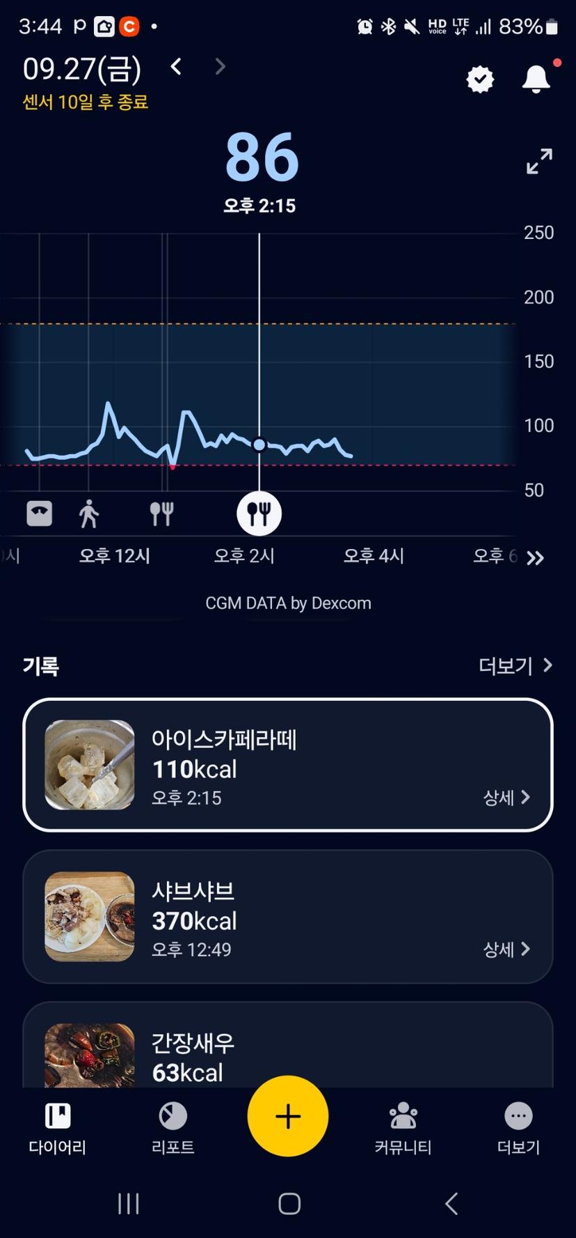 feed image