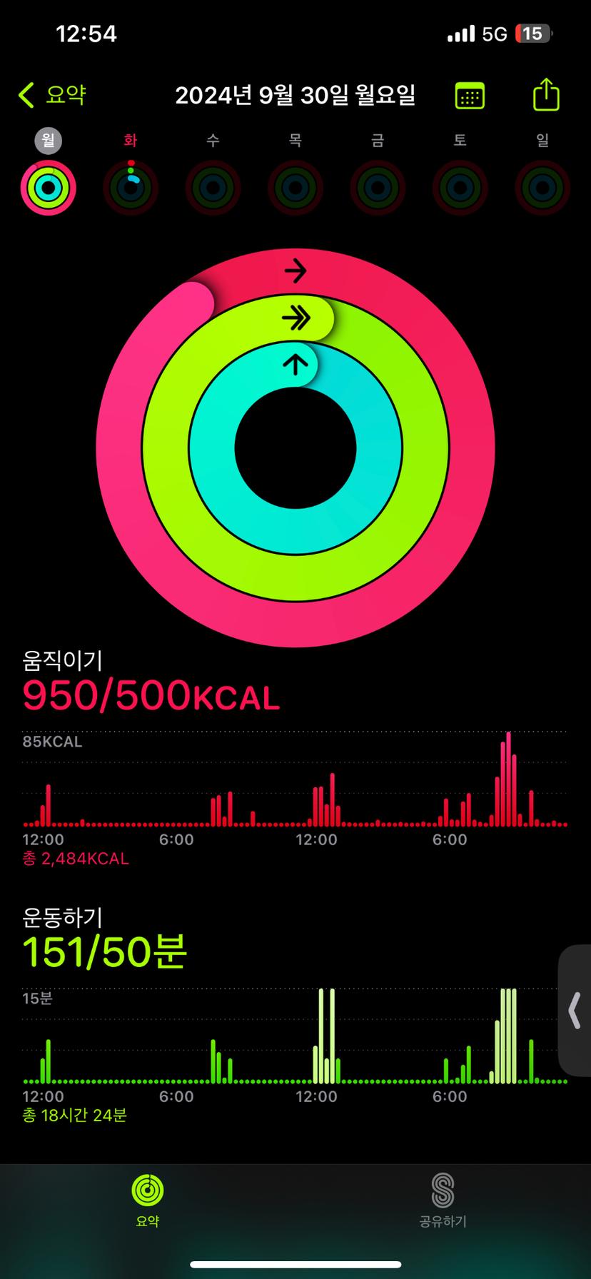 feed image