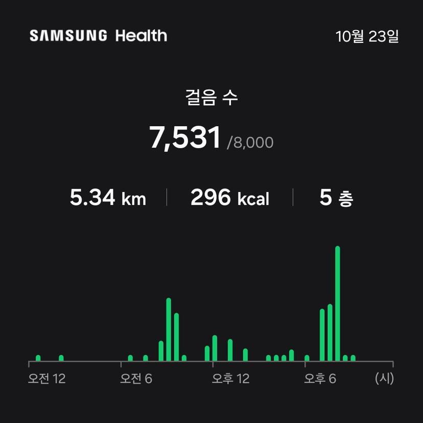 feed image