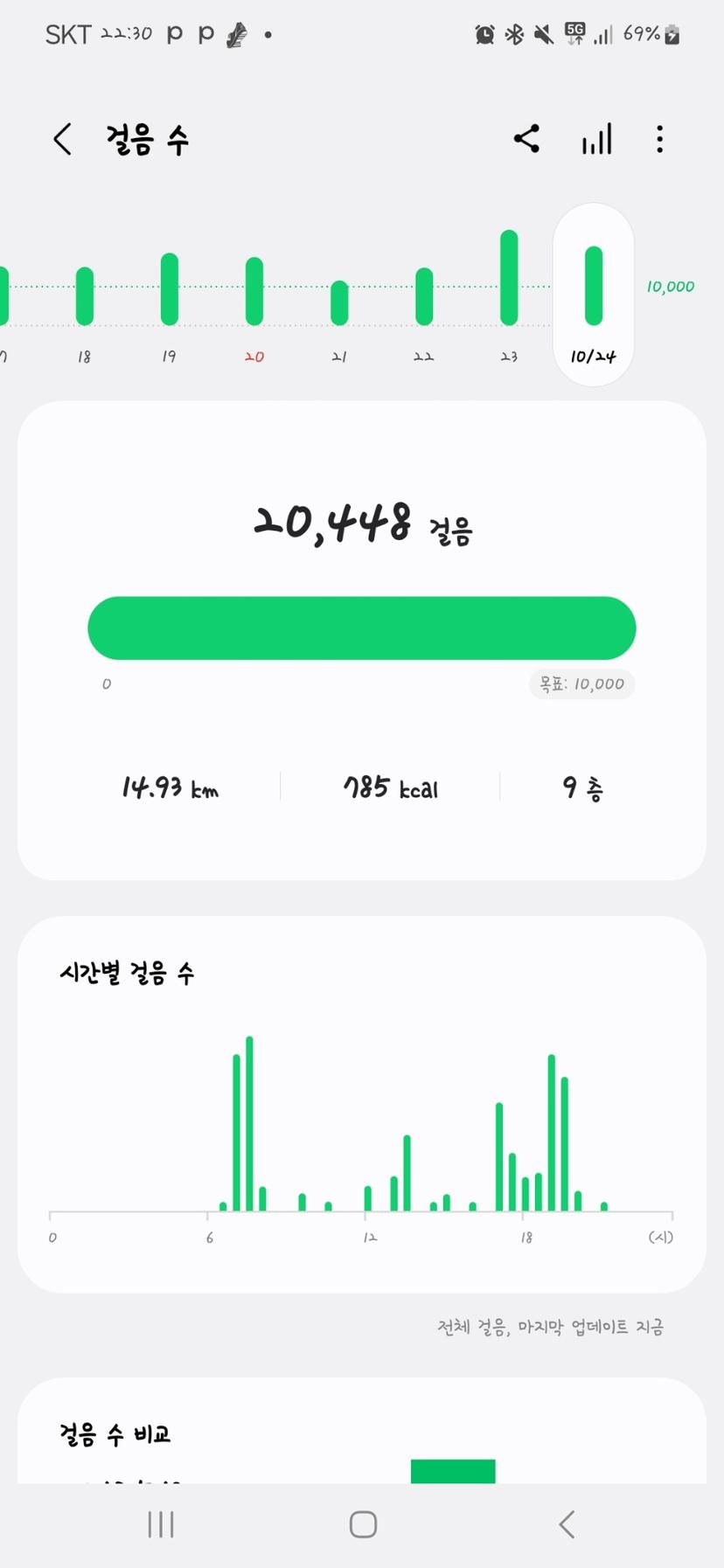 feed image