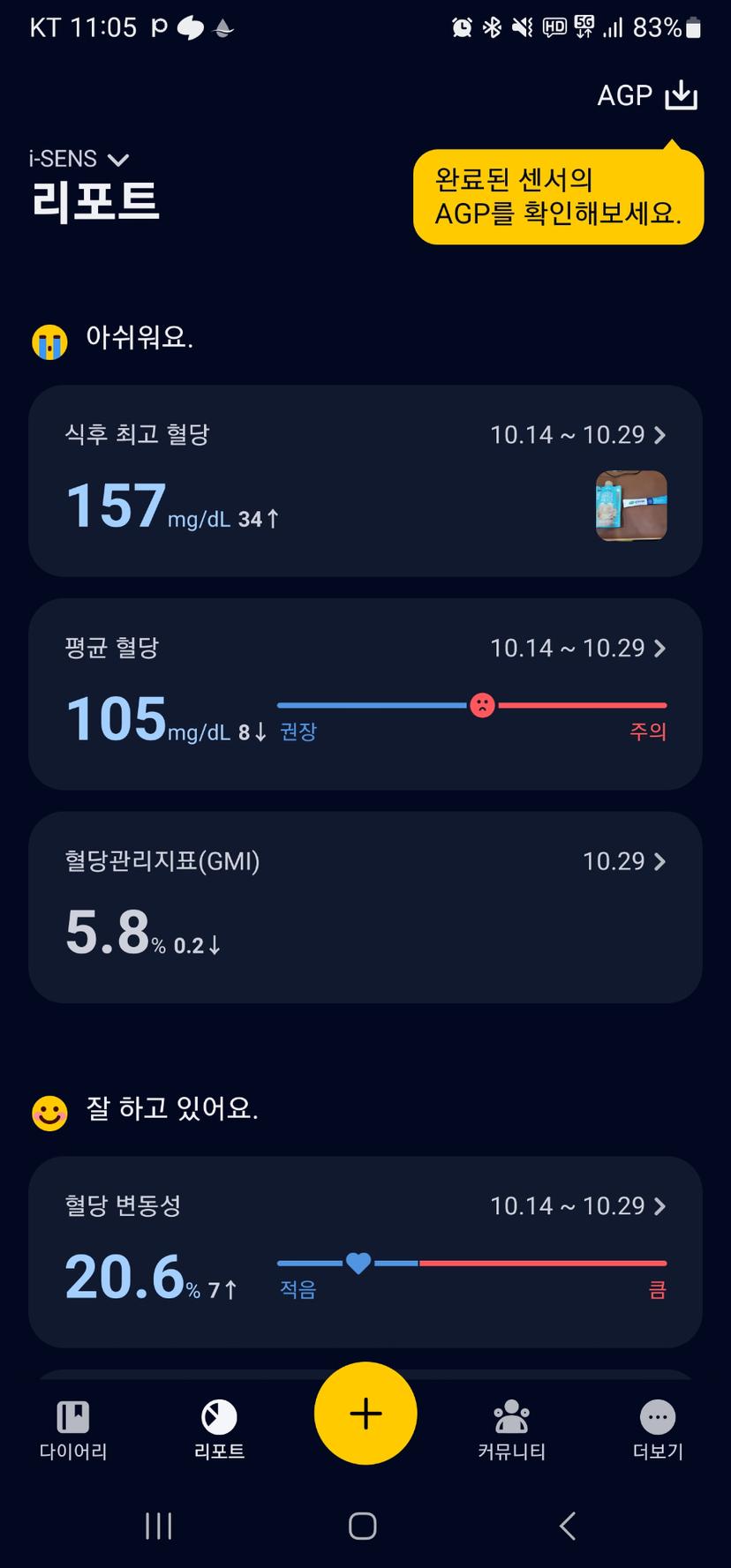 feed image