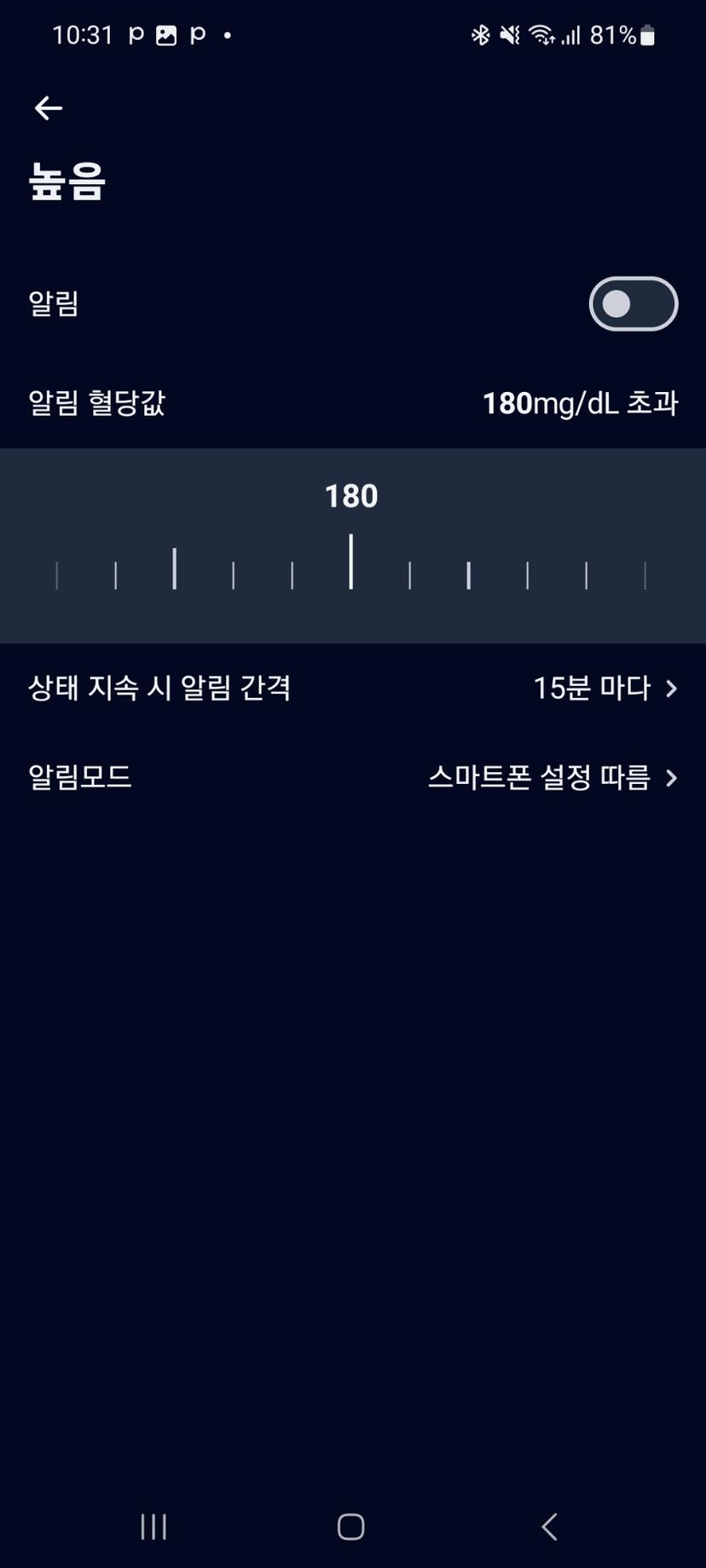 feed image