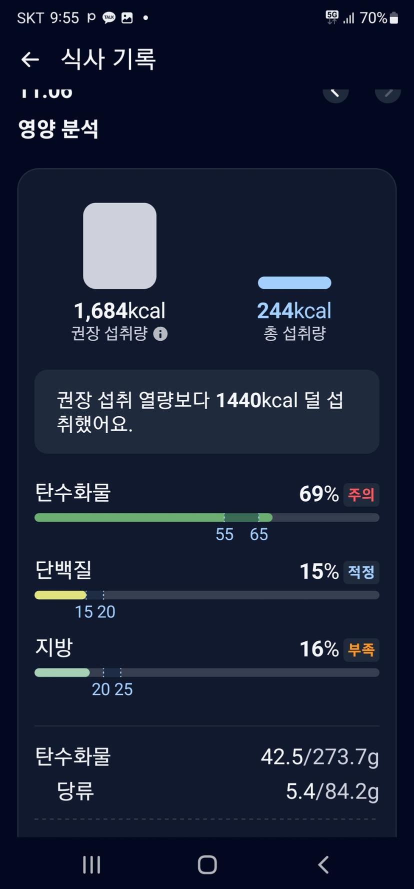 feed image